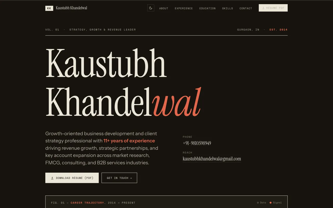 Kaustubh Khandelwal website